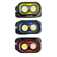 DOGBOX XL DUET RECHARGEABLE HEADLAMP